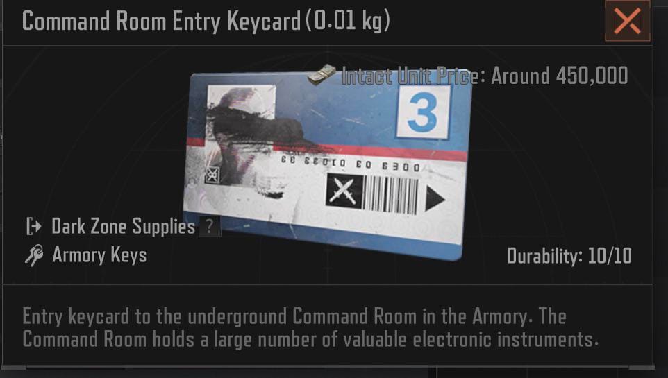 Ценные ключи от боссов, включая ключ-карту от оружейного склада