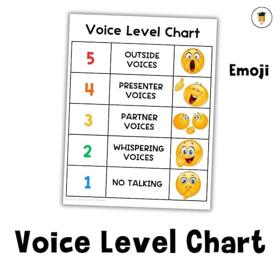 IMO VoiceClubの役割と権限階層のチャート