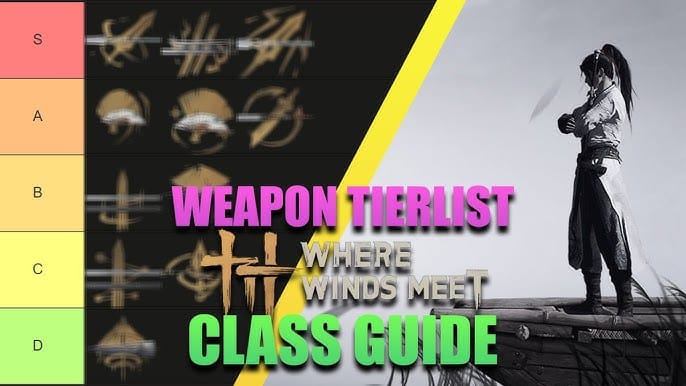 Сравнительная таблица PvP-тир-листа внутренней Ци в Where Winds Meet