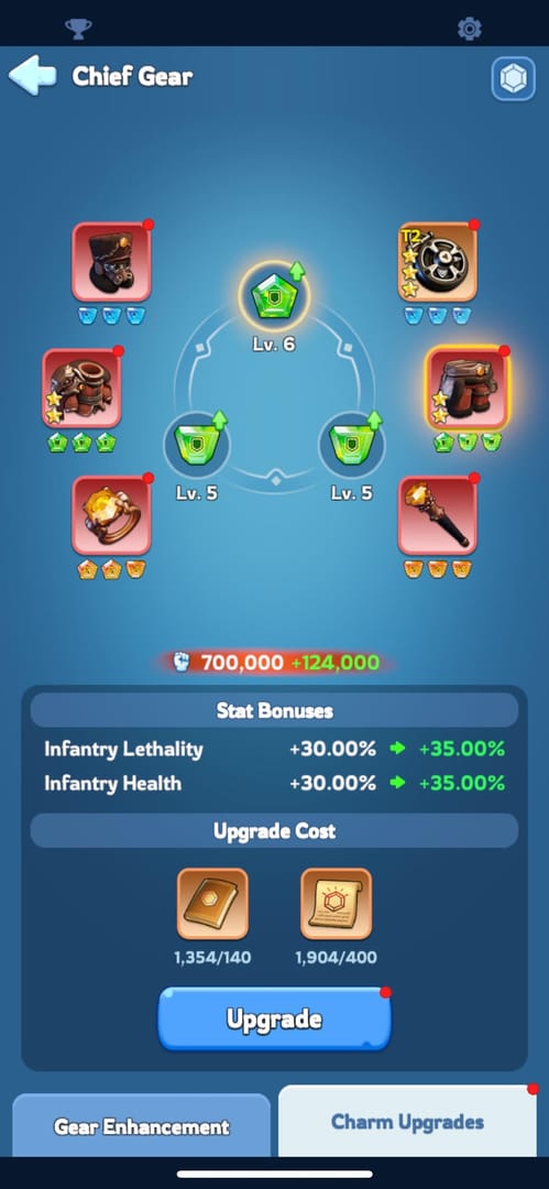 Таблица прогрессии характеристик амулетов шефа в Whiteout Survival