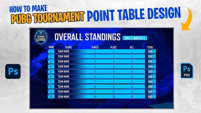 Palier d'échange des Cyber Points du Protocole 0 de PUBG Mobile avec bons UC et cosmétiques