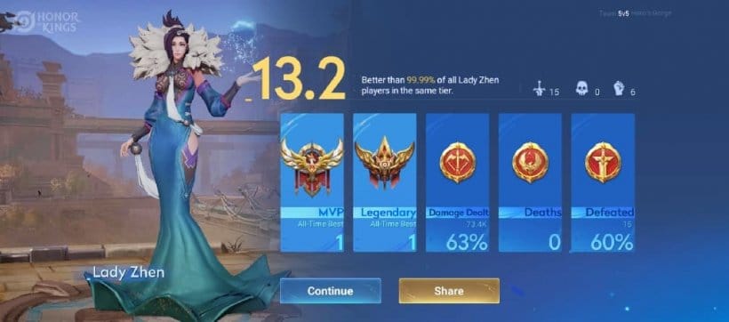 Pantalla de resultados de una partida clasificatoria de Honor of Kings con cambios de estrellas y grados de rendimiento