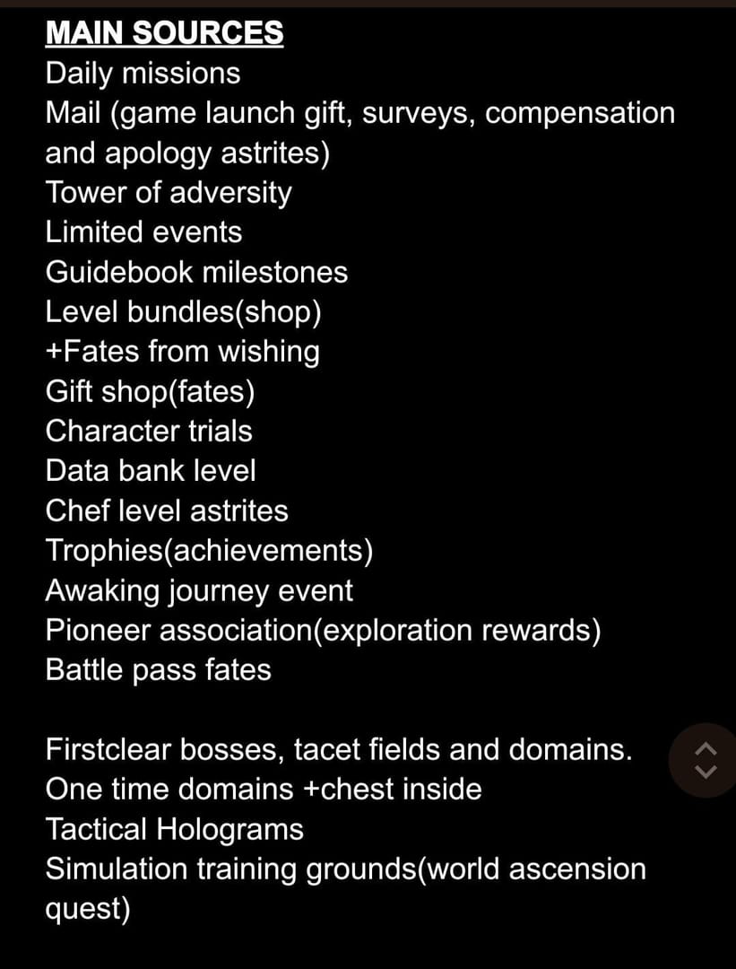 Wuthering Waves monthly Astrite sources chart: subscription 3000, dailies 1800, Tower 800