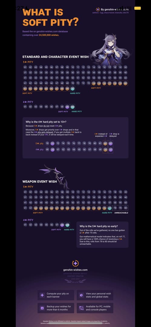 崩坏:星穹铁道抽卡保底机制对比图,展示了抽卡成本与保底规则