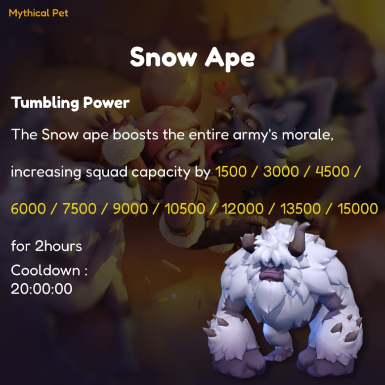 《白夜極光》雪猿寵物截圖,顯示「翻滾之力」技能與屬性