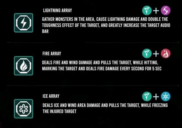 Tabla de debilidades elementales para los Jefes Holograma de Wuthering Waves 2.0 como Sin Corona y Mephis de la Tempestad