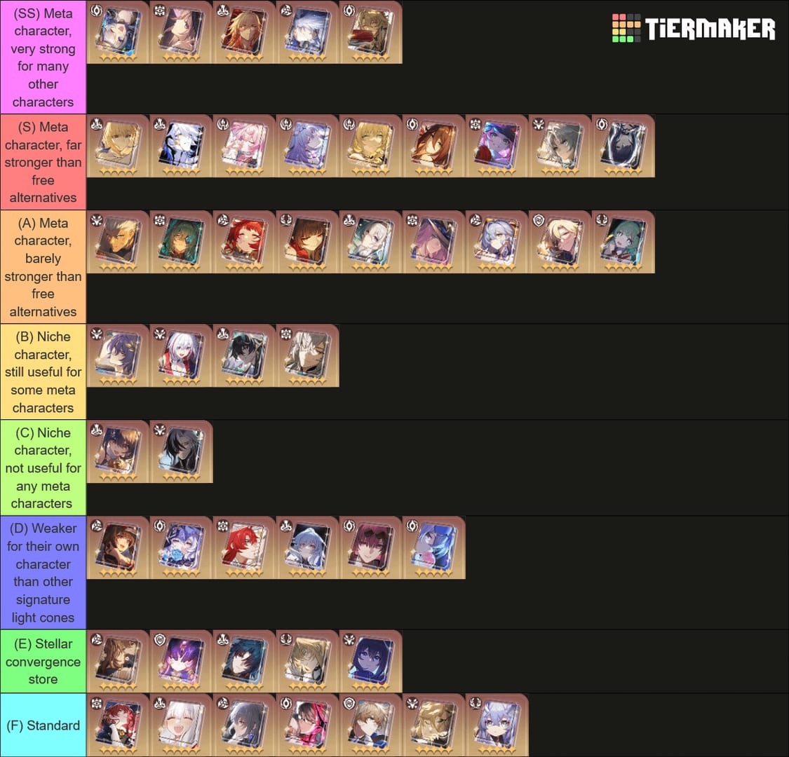 붕괴: 스타레일 허구 이야기 3.2 지식 광추 5성 vs 4성 피해량 비교