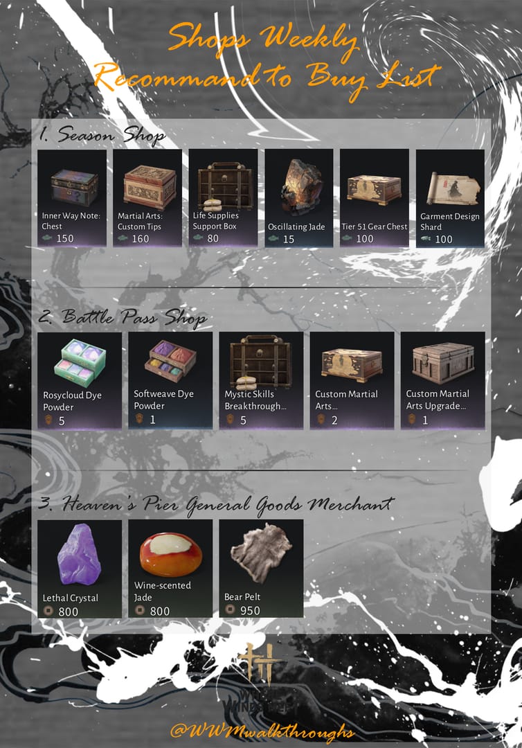 Where Winds Meet प्रीमियम शॉप इंटरफ़ेस जो गोल्डन इंगॉट टॉप-अप टियर और बोनस प्रदर्शित करता है