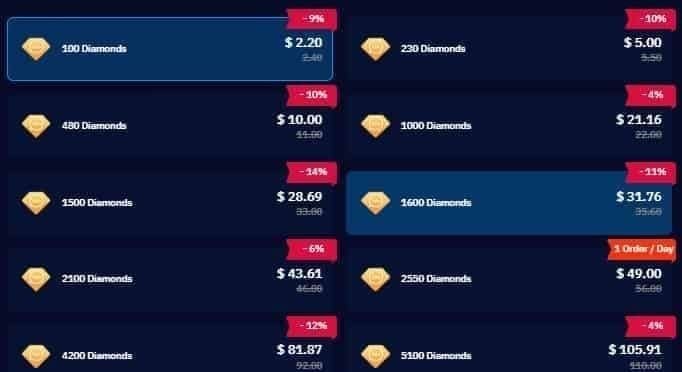 2026년 IMO 무료 vs 프리미엄 기능 비교 차트