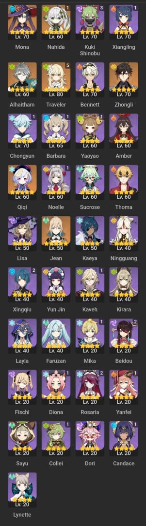 原神 マヴィカの蒸発ハイパーキャリー編成ガイド（香菱、ベネット、万葉）