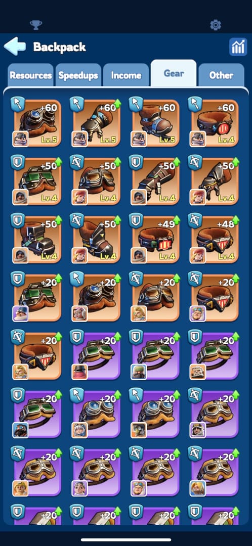 Сравнительная таблица официальных и скидочных затрат на пополнение Frost Star в Whiteout Survival