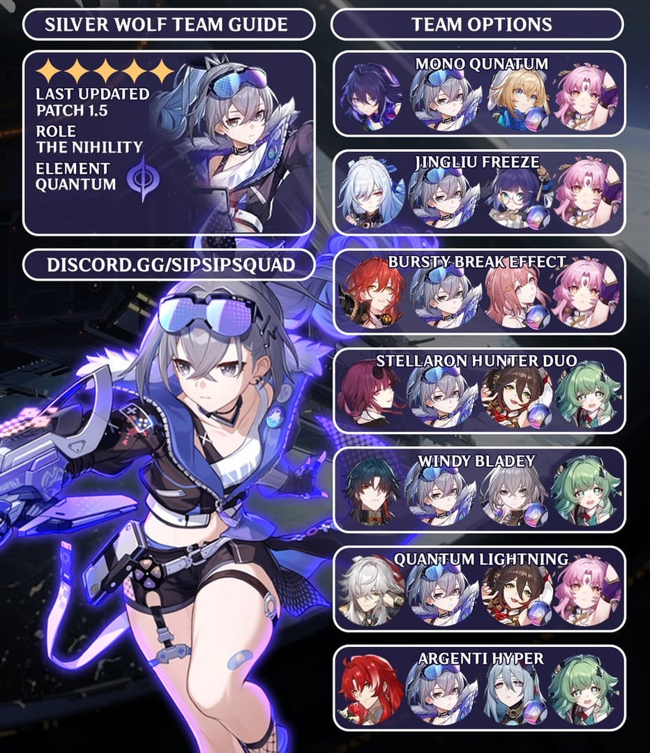 Komposisi tim hypercarry Honkai Star Rail dengan Silver Wolf, Sparkle, Elation Trailblazer, dan Huohuo