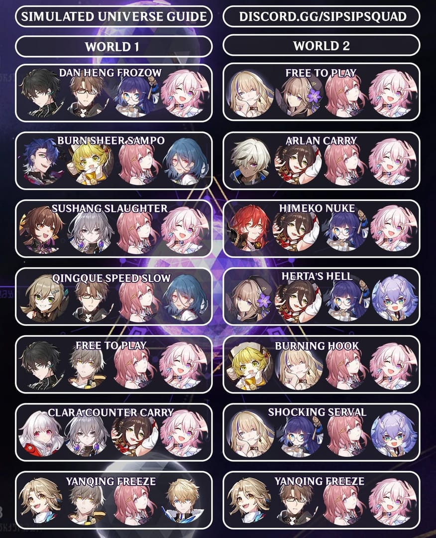 崩壊：スターレイルの雲璃ハイパーキャリー編成のガイド画像