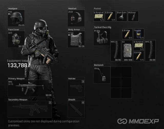 Mejor equipamiento de la S11 de Arena Breakout para la búsqueda de Documentos Secretos con equipo de Nivel 4