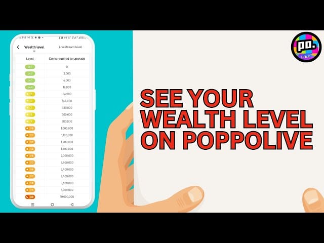 Bagan level kekayaan Poppo Live L1 hingga L10 dan pengembalian VIP