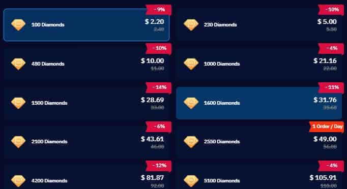 Interface officielle de recharge de diamants IMO pour un rechargement mondial sécurisé
