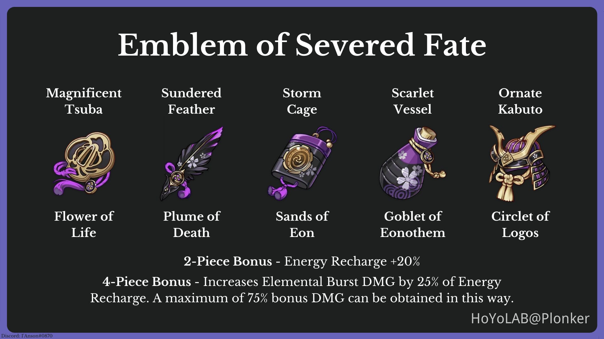 Piezas del set de artefactos de 5 estrellas Emblema del destino de Genshin Impact
