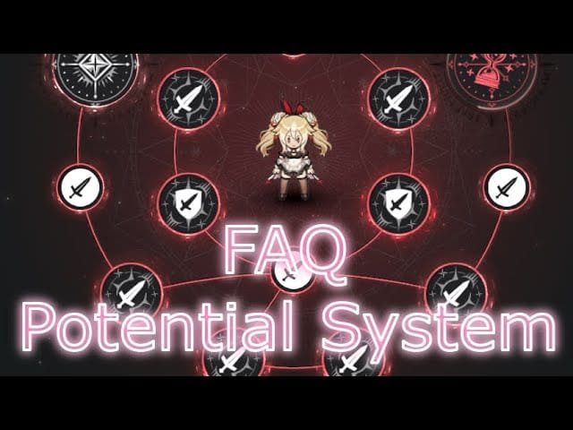 《棕色尘埃2》潜力树界面，显示技能节点和属性升级