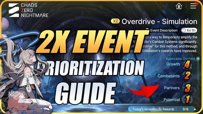 Evento de Simulación Overdrive de Chaos Zero Nightmare con fechas y recompensas