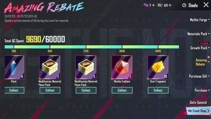 PUBG Mobile UC Rebate Event interface with reward tiers and refresh times