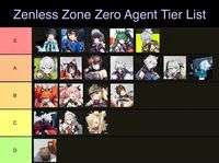 ZZZ Shiyu Defense Tier List Ноябрь 2025: Мияби T0 за 1м39с