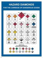 免費 IMO 鑽石 App 皆為詐騙：2026 安全儲值指南