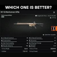 Arena Breakout Musim 8: Memusing Pasaran dengan ROI 200%+