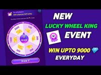 Algoritma Chamet Lucky Spin: Panduan Kadar Kemenangan 60-70% 2026