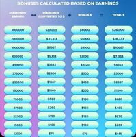 SuperLive Agency Backstage: Earn 15% Commission Guide 2026