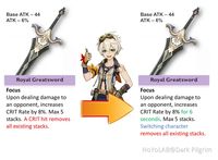 Genshin Impact: Гайд по оружию королевской серии и серии Черногорска 2026