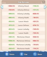 화이트아웃 서바이벌 T11 돌격 가이드: 최고의 프로스트 스타 패키지