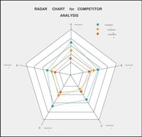 Algoritme Family StarMaker: Mencapai Halaman Hot Harian dengan Cepat