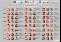 Whiteout Survival Essence Stones: Complete Farming Guide