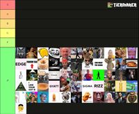 Steal a Brainrot ティアリスト：価値、利益率、偽物の見分け方