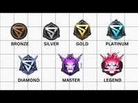 Blood Strike 랭크 시즌 제패하기: 골드 스트라이크 패스가 필수인 이유