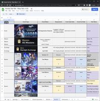 崩坏：星穹铁道 3.1 版本光锥卡池：保底计算器与最佳充值方案