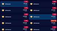 Recharge de diamants IMO : Recharge mondiale sécurisée 7s (2026)