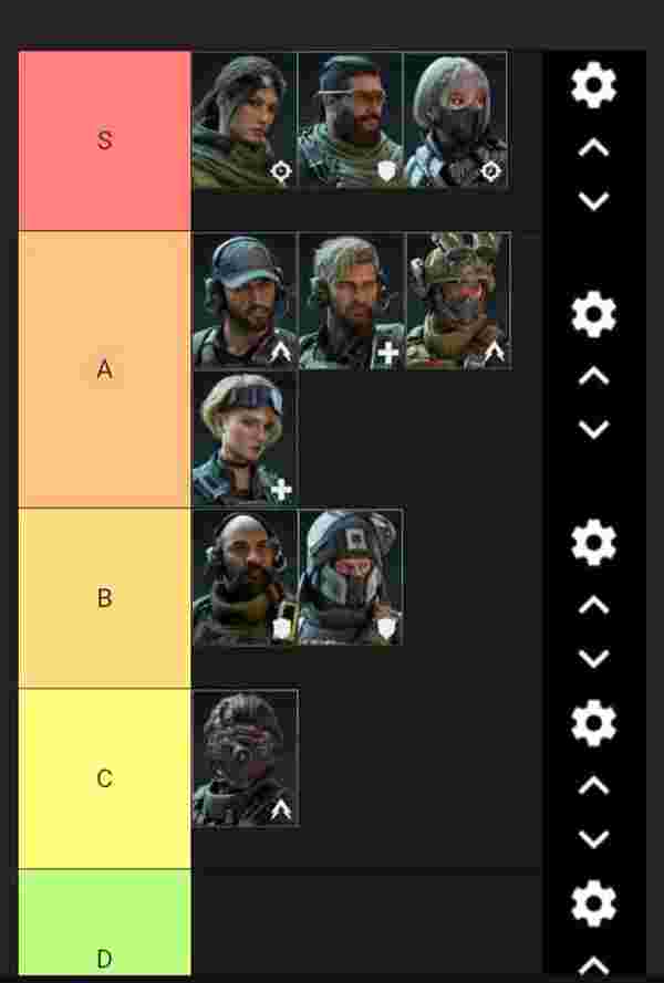 델타포스 아사라 티어 목록: SS 루나 & 랩터 9.5% 픽 메타