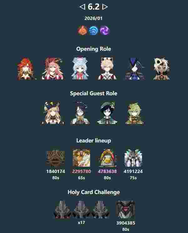 Genshin Imaginarium Theater S18: Best Teams Gaming Lyney Wriothesley