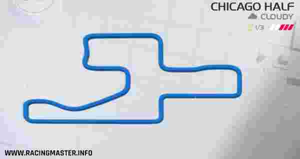 Racing Master Chicago Guide: Pro Tips for 2025 Legendary Cup