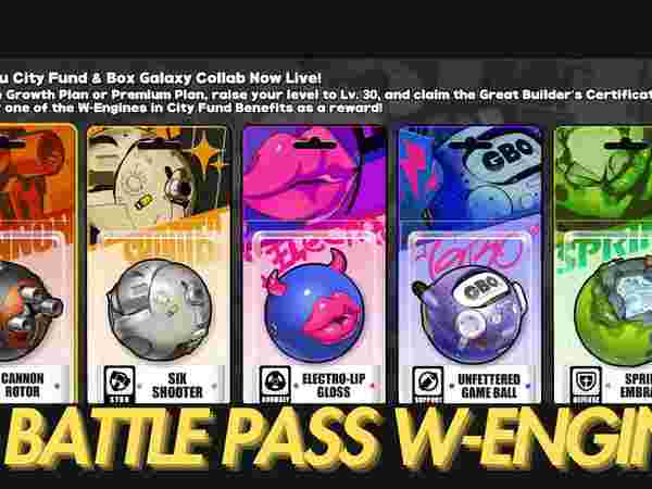 Senarai Peringkat City Fund ZZZ: Unfettered 20% Kadar CRIT Pilihan Terbaik