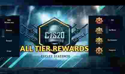 PUBG Mobile C7S20 无敌战神：4800-5200 分及重置指南