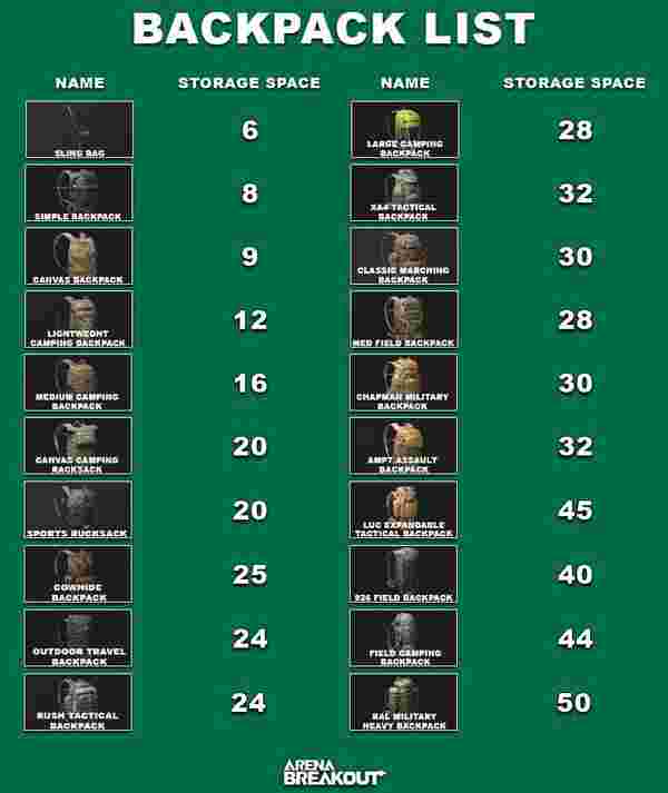 아레나 브레이크아웃 대형 확장 상자: 150슬롯, 800만 코엔 최고의 가성비 가이드