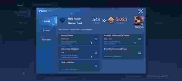 Honor of Kings हीरो पावर गाइड: SSS ग्राइंड लैम 54.9% WR टिप्स