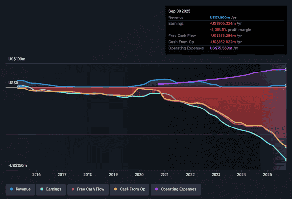 Mejores agencias de Xena Live 2026: Gana 300.000 INR mensuales como principiante