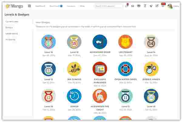 Hak Istimewa VIP Mango Live: Layakkah? Ulasan 2026