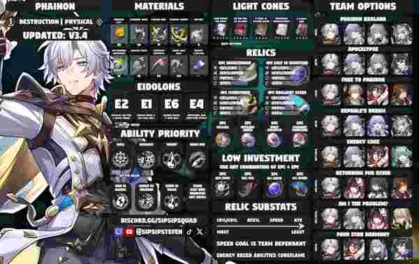 崩壊：スターレイル 最強キャラランキング 2026：裏庭・虚構・終末の最新おすすめパーティ