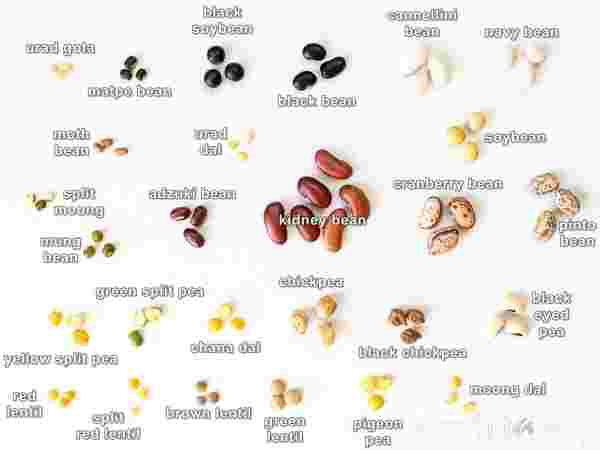 Likeeのダイヤ vs ビーンズ：2026年に月収238ドルを稼ぐためのガイド