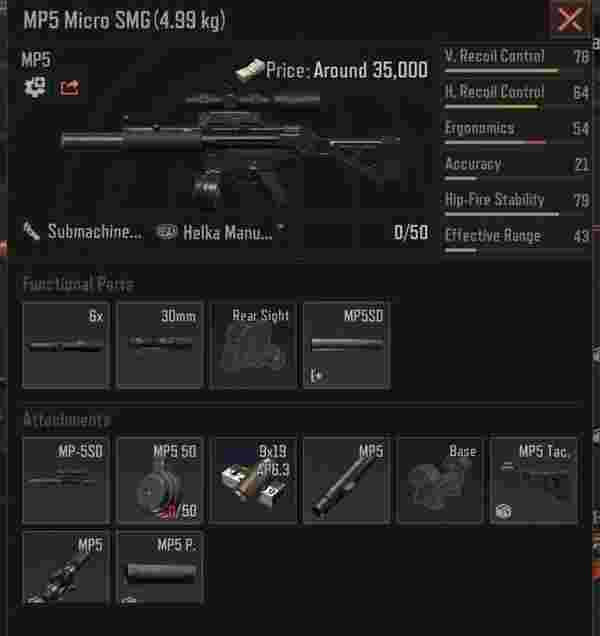 Лучшие бюджетные сборки ПП: гайд по MP5 и Vector