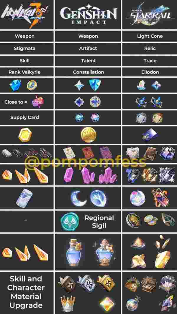 هل لا تزال آكرون بمستوى E2 ضمن الميتا في عام 2026؟ تحليل القيمة